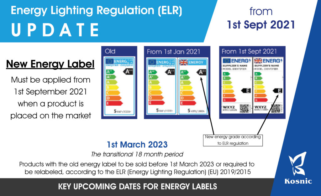 ELR Energy Lighting Regulation New Energy Label